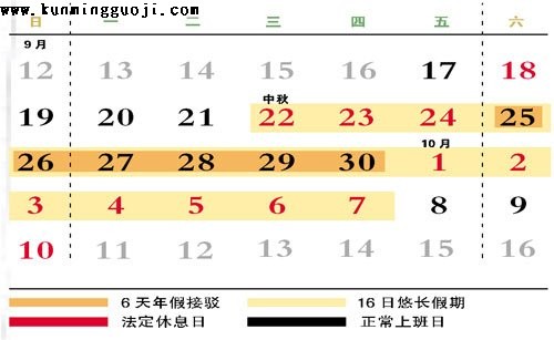 9��18��~10��15�ձ��ָ�Ϊ8������ �м�ֻҪ��6����ټ��ɡ����ơ�16�ճ���