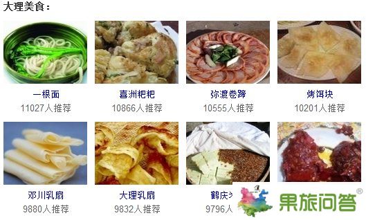 云南美食有哪些?云南美食攻略图片介绍|丽江美食推荐